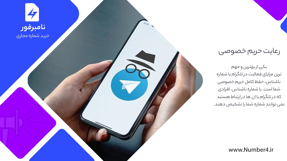 رعایت حریم خصوصی با شماره مجازی در تلگرام
